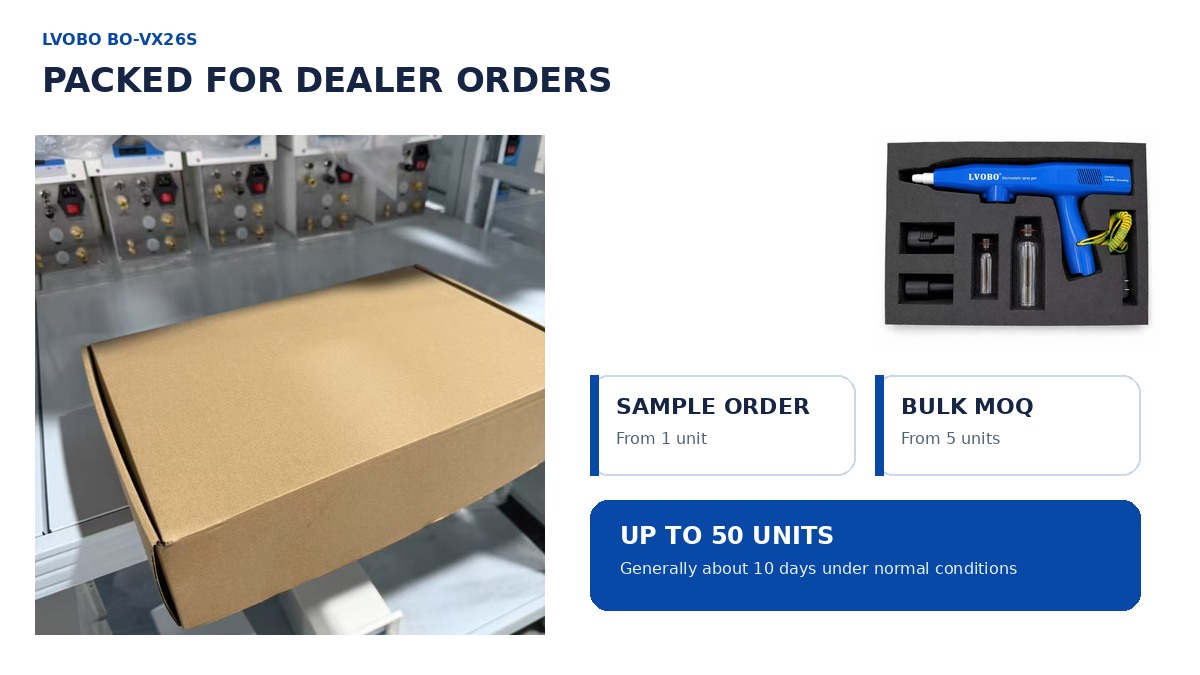 LVOBO powder coating gun packaging and dealer order information
